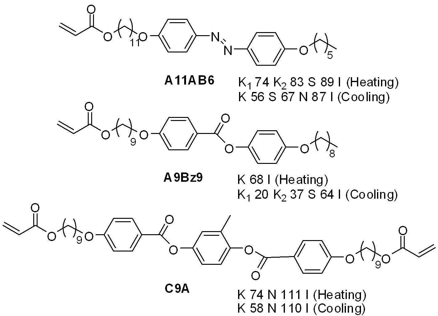 Preparation method of reversible photoinduced deformation liquid crystal high polymer and carbon nano tube composite thin film