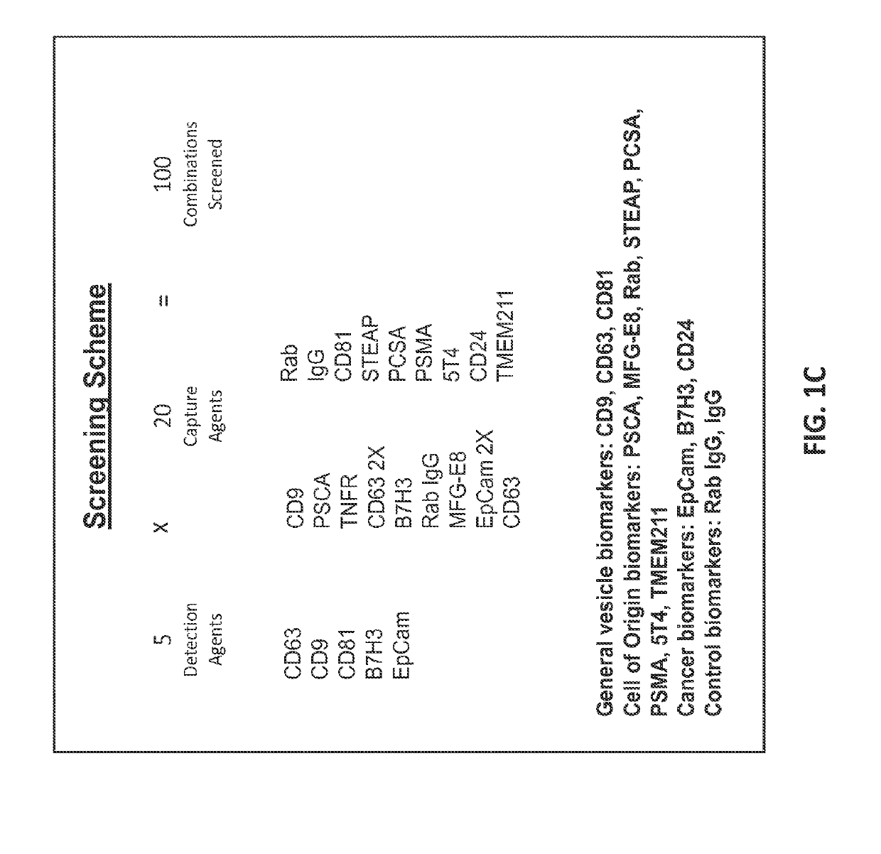 Aptamers and uses thereof