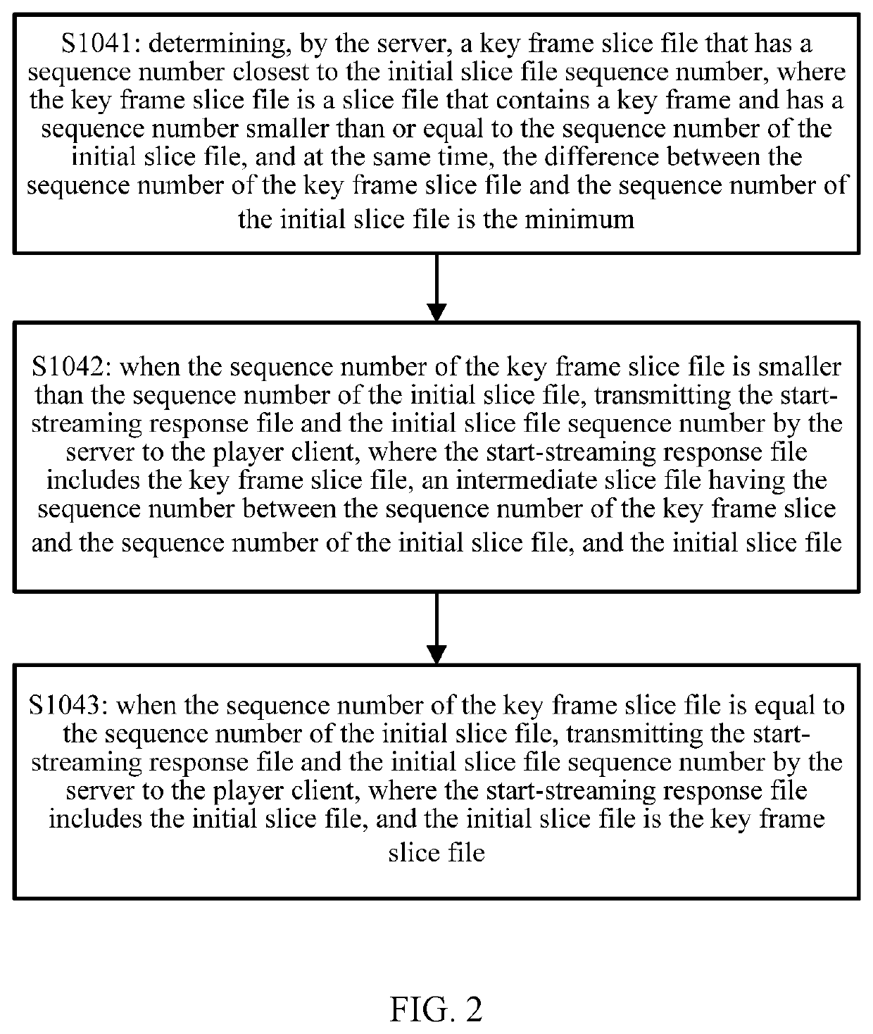 Live streaming quick start method and system