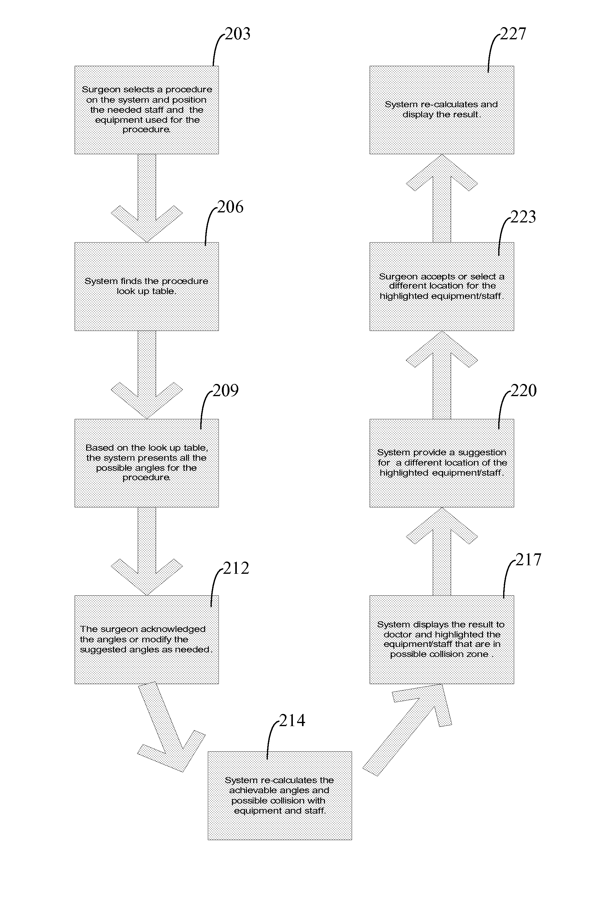 System for Preplanning Placement of Imaging Equipment and Medical Workers In an Operating Room