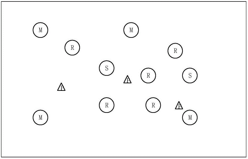 GNSS and WIFI integrated positioning method and system thereof