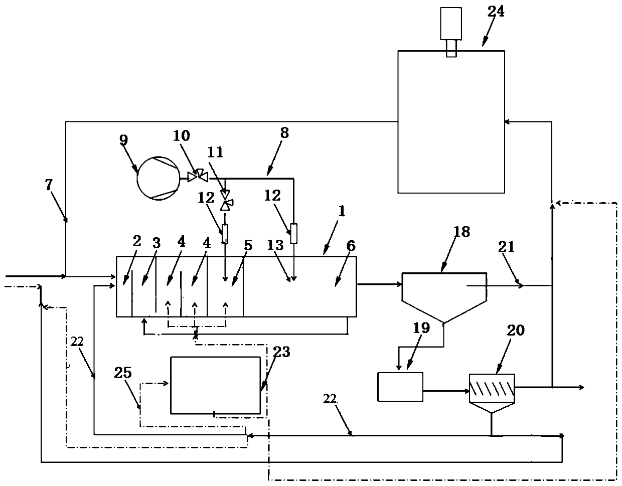 An Enhanced Biological Phosphorus Removal Reactor Freed from the Restriction of Sludge Discharge