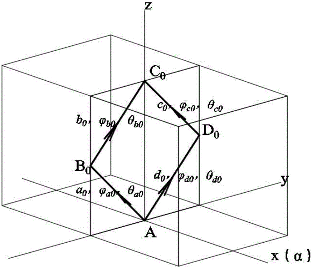 Method for measuring three-dimensional deformation of cross section of underground cavity