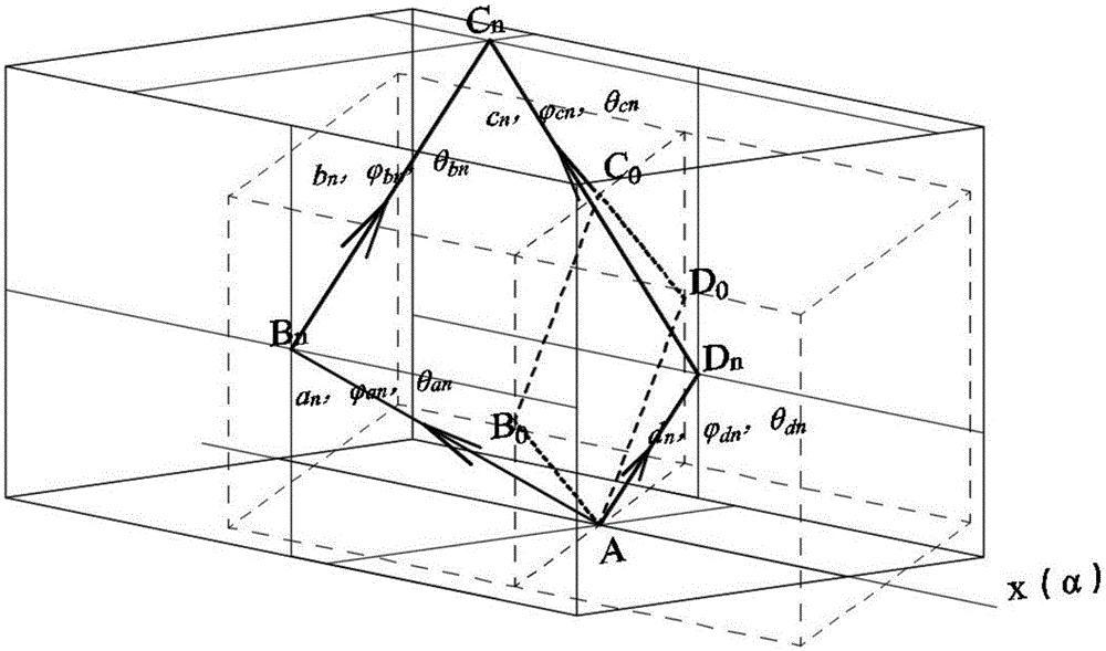 Method for measuring three-dimensional deformation of cross section of underground cavity