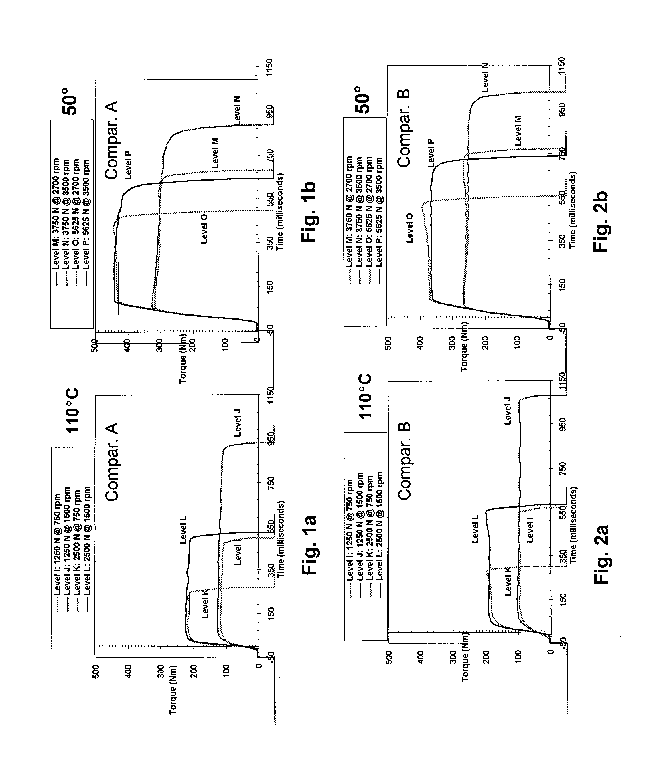 High coefficient woven friction material