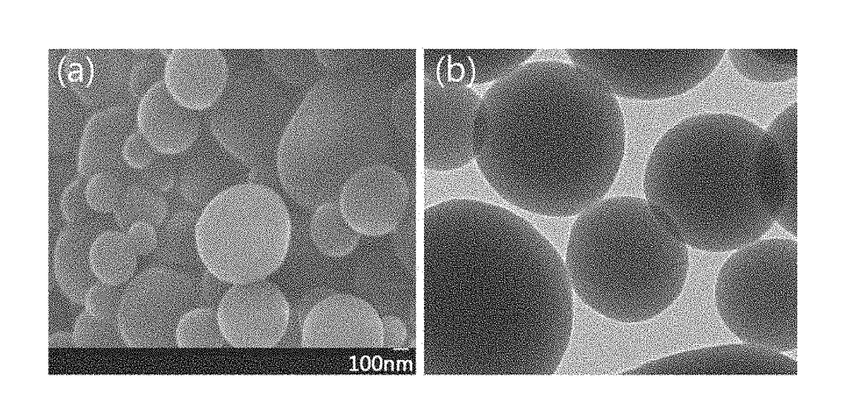 Thermally rearranged poly(benzoxazoleco-imide) separation membrane for membrane distillation and fabrication method thereof