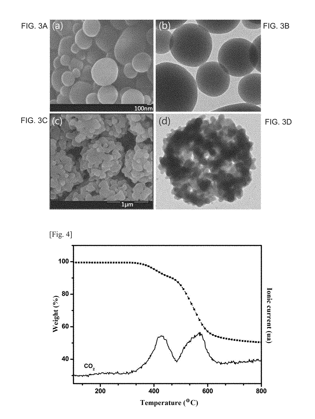 Thermally rearranged poly(benzoxazoleco-imide) separation membrane for membrane distillation and fabrication method thereof