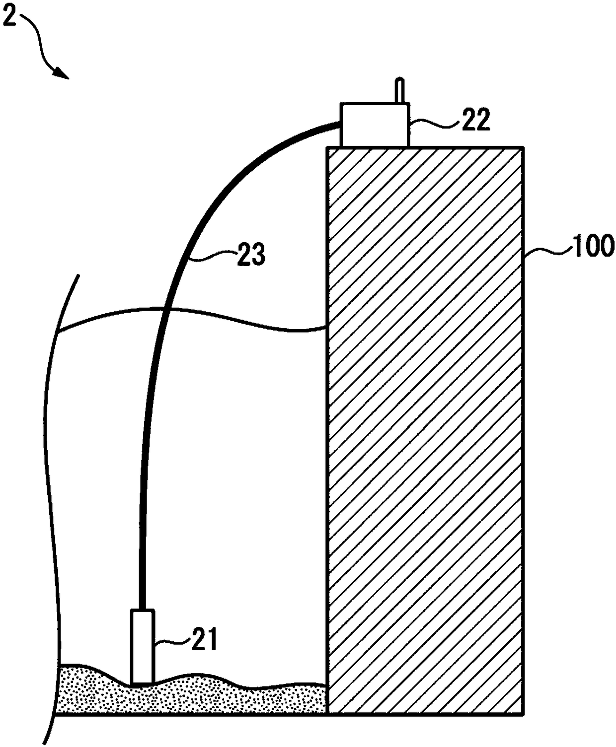 Water level gauge, water pressure sensor device, and water level measurement system