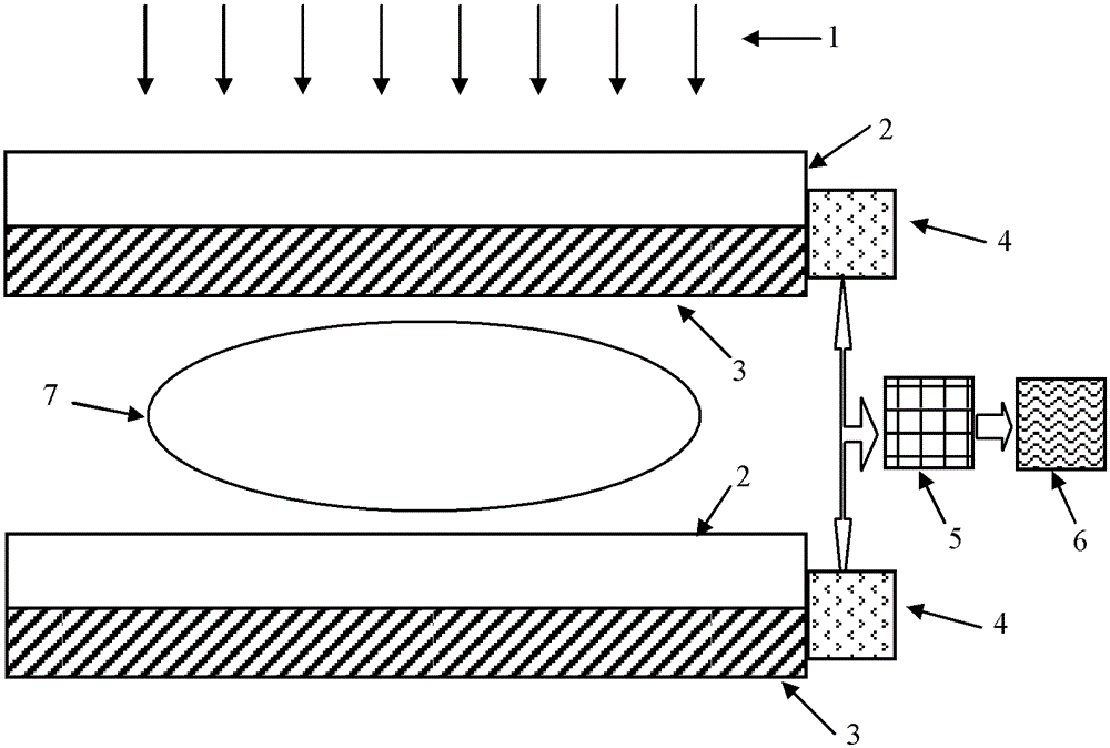 Image imaging method for real-time dynamic proton imaging and radiotherapy and imaging system using the method