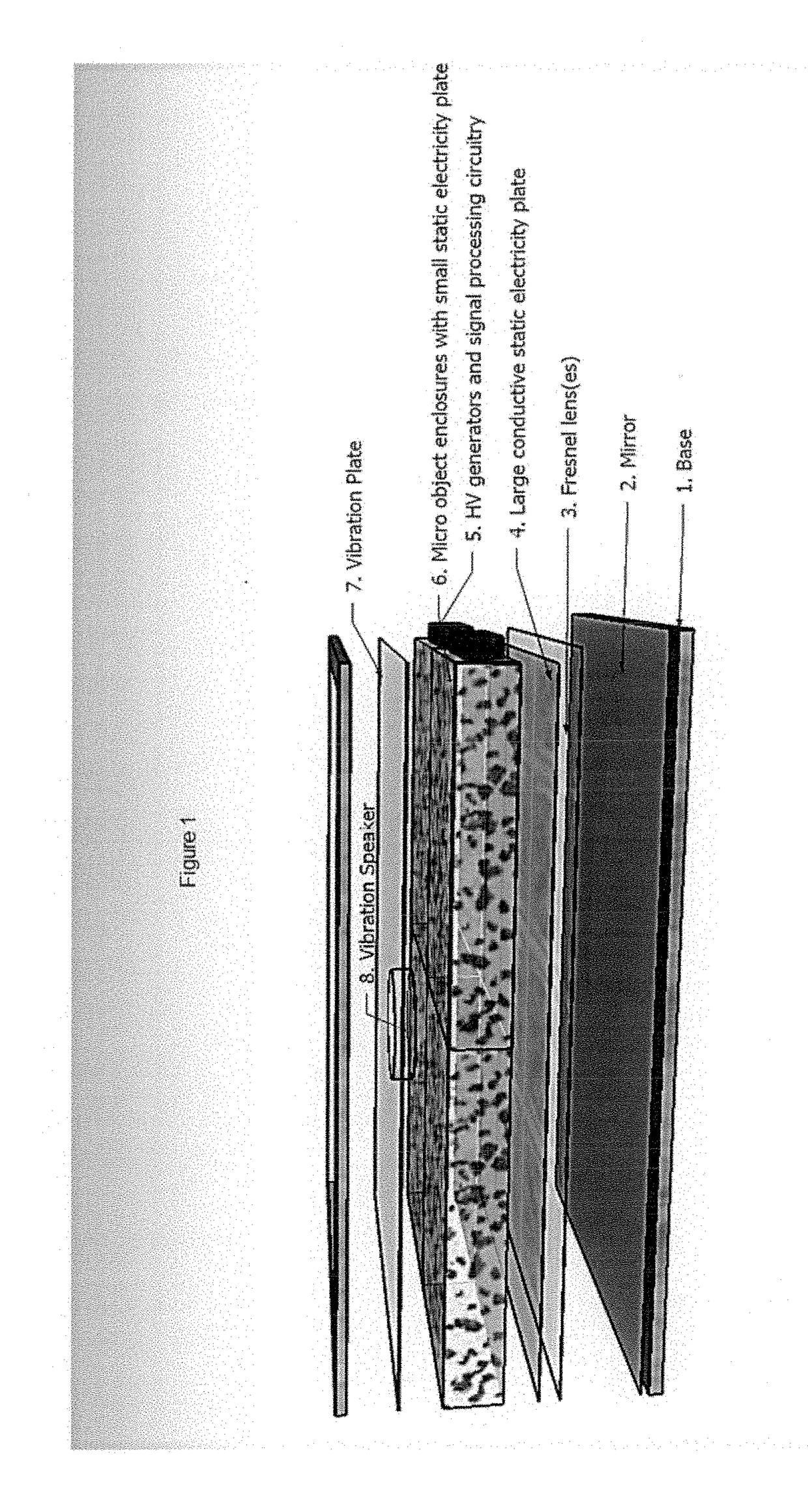 Visual Representation of Electromagnetic Signals Utilizing Controlled Electrostatic and Electromagnetic Vibration Energy within Transparent Conductive Enclosures