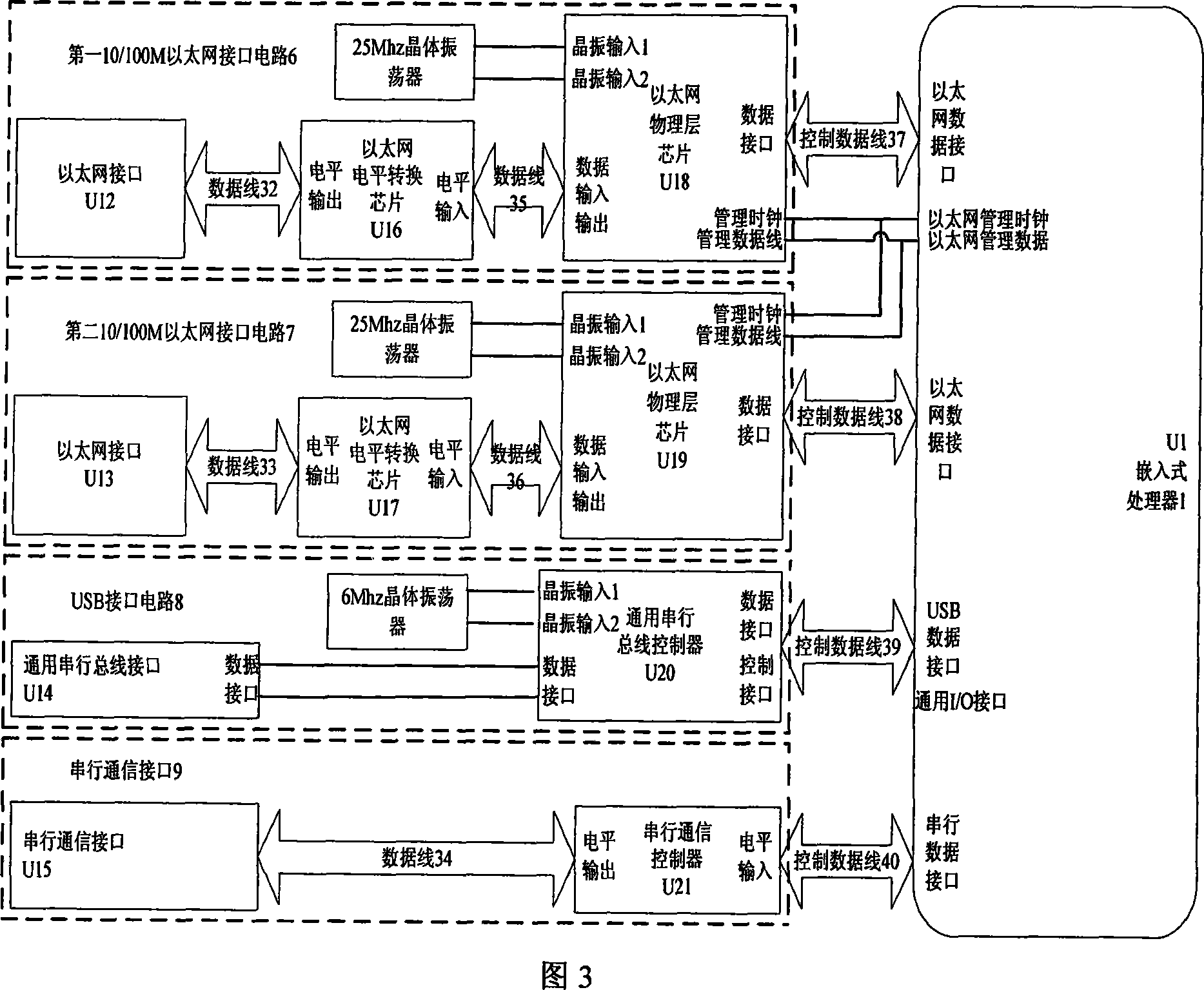 Mobile wireless local network access device and method based on code division multi-address technology