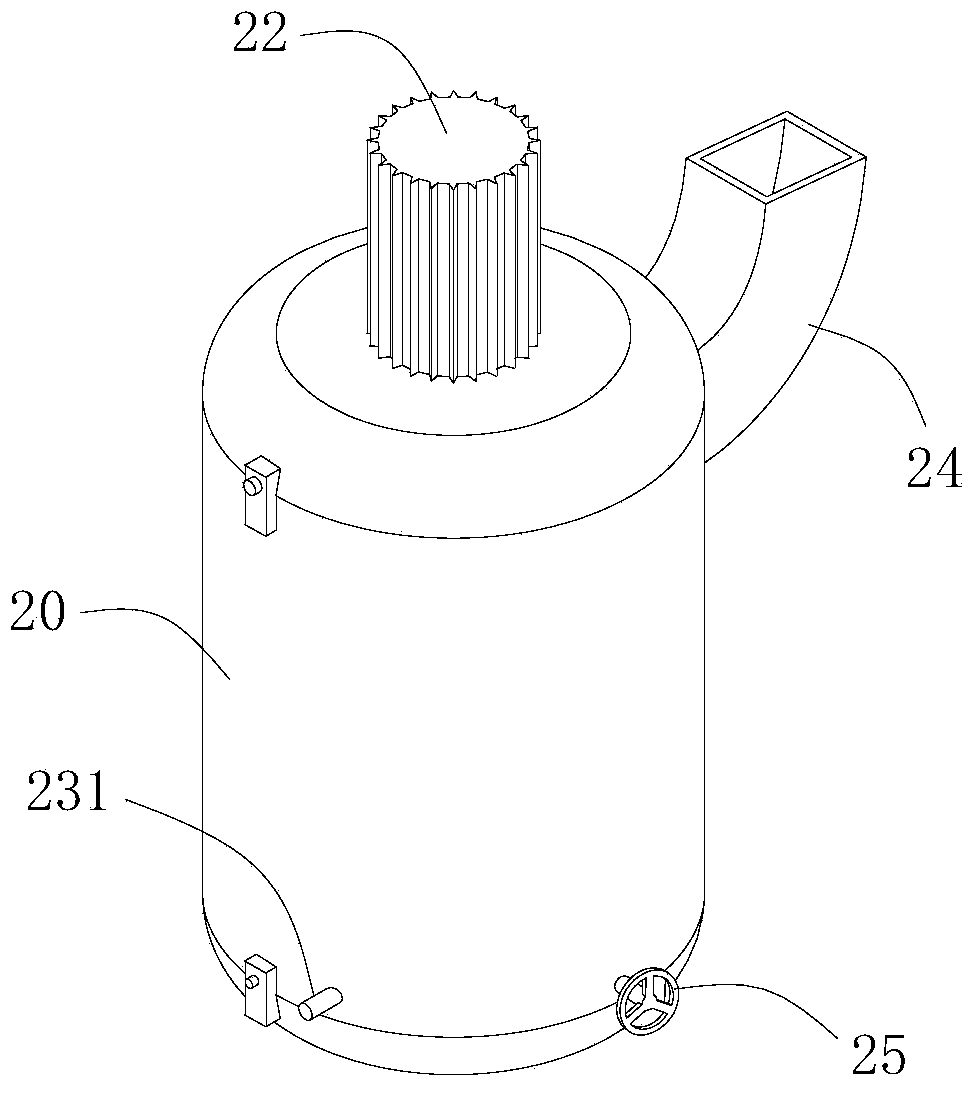 Chip production equipment