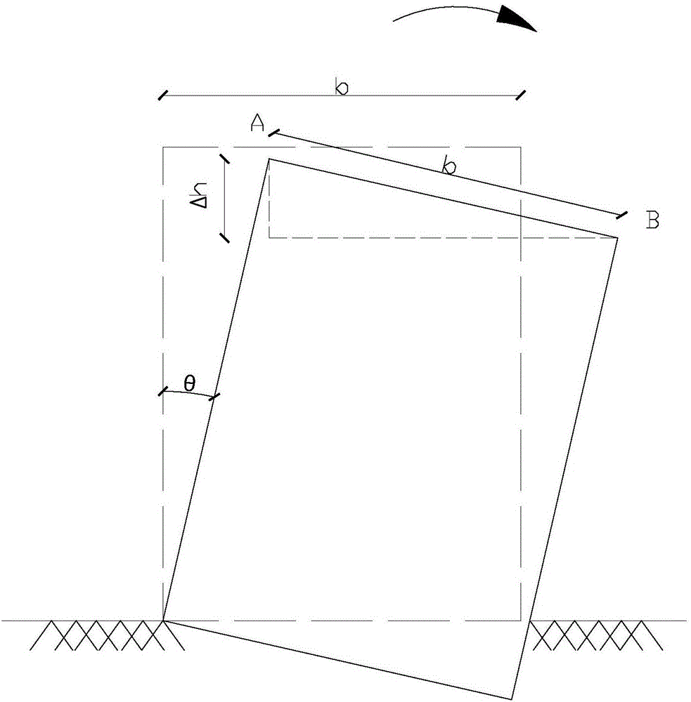 Building deformation monitoring method based on InSAR