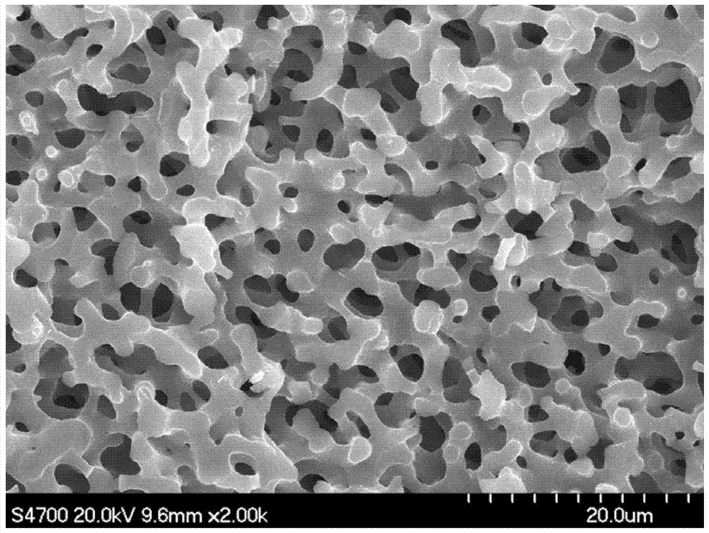 A kind of preparation method of silica gel monolithic column