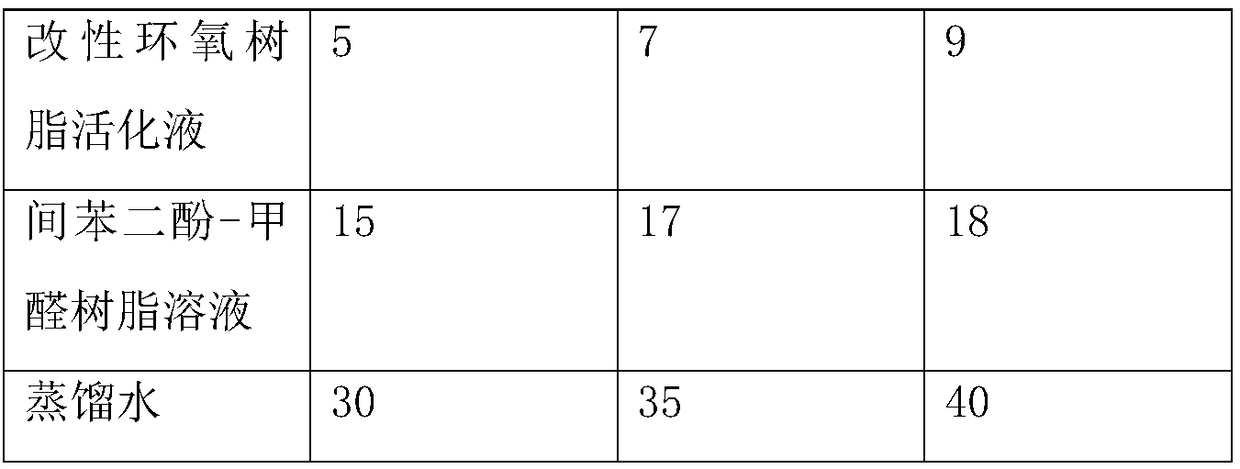 Motorbike hydraulic disc brake non-asbestos lining and preparation method thereof