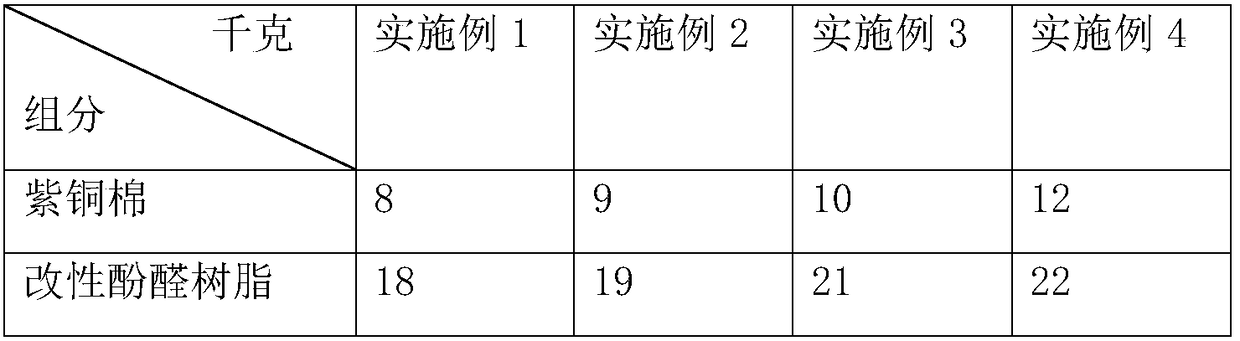 Motorbike hydraulic disc brake non-asbestos lining and preparation method thereof