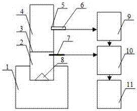 System and method for fast response thermocouple dynamic characteristic calibration based on miniature detonation field