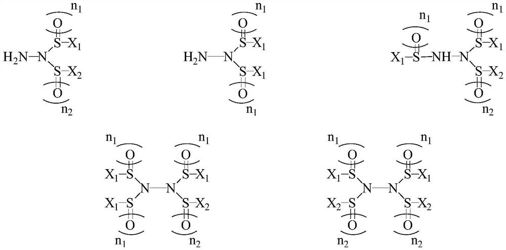 A preparation method and purification process of lithium fluorine-containing sulfonylimide