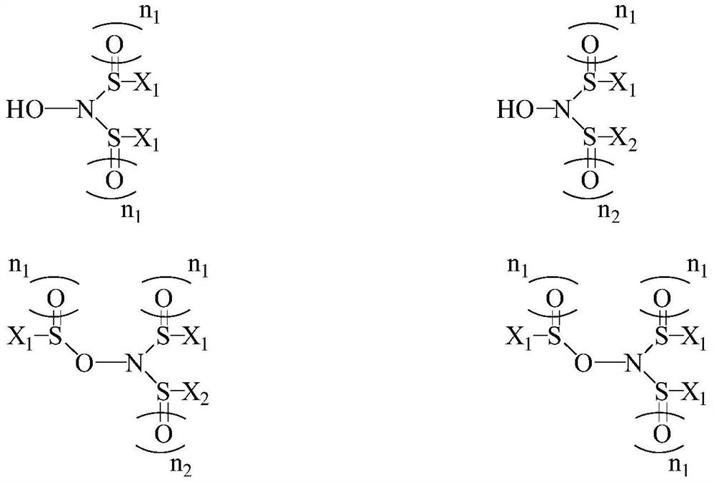 A preparation method and purification process of lithium fluorine-containing sulfonylimide