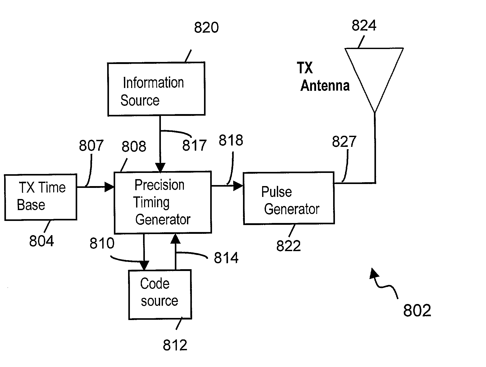 System and method for positioning pulses in time using a code that provides spectral shaping