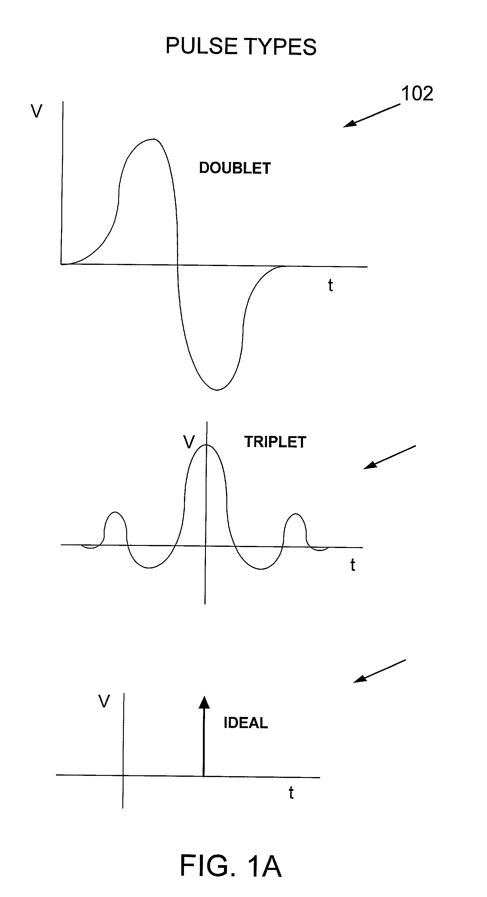 System and method for positioning pulses in time using a code that provides spectral shaping