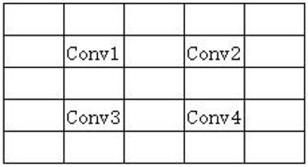 Large convolution kernel hardware implementation method, computer equipment and storage medium