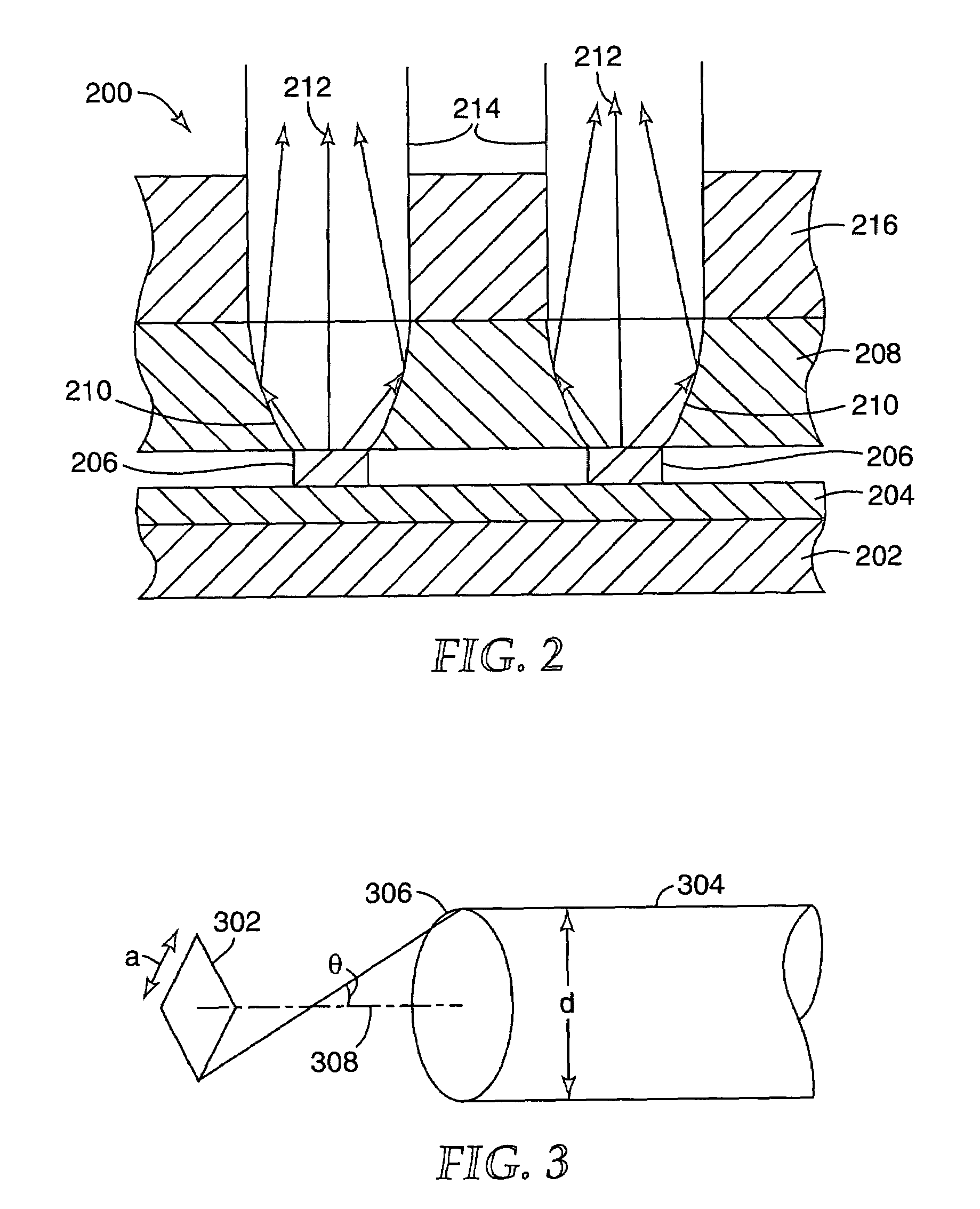 Reflective light coupler