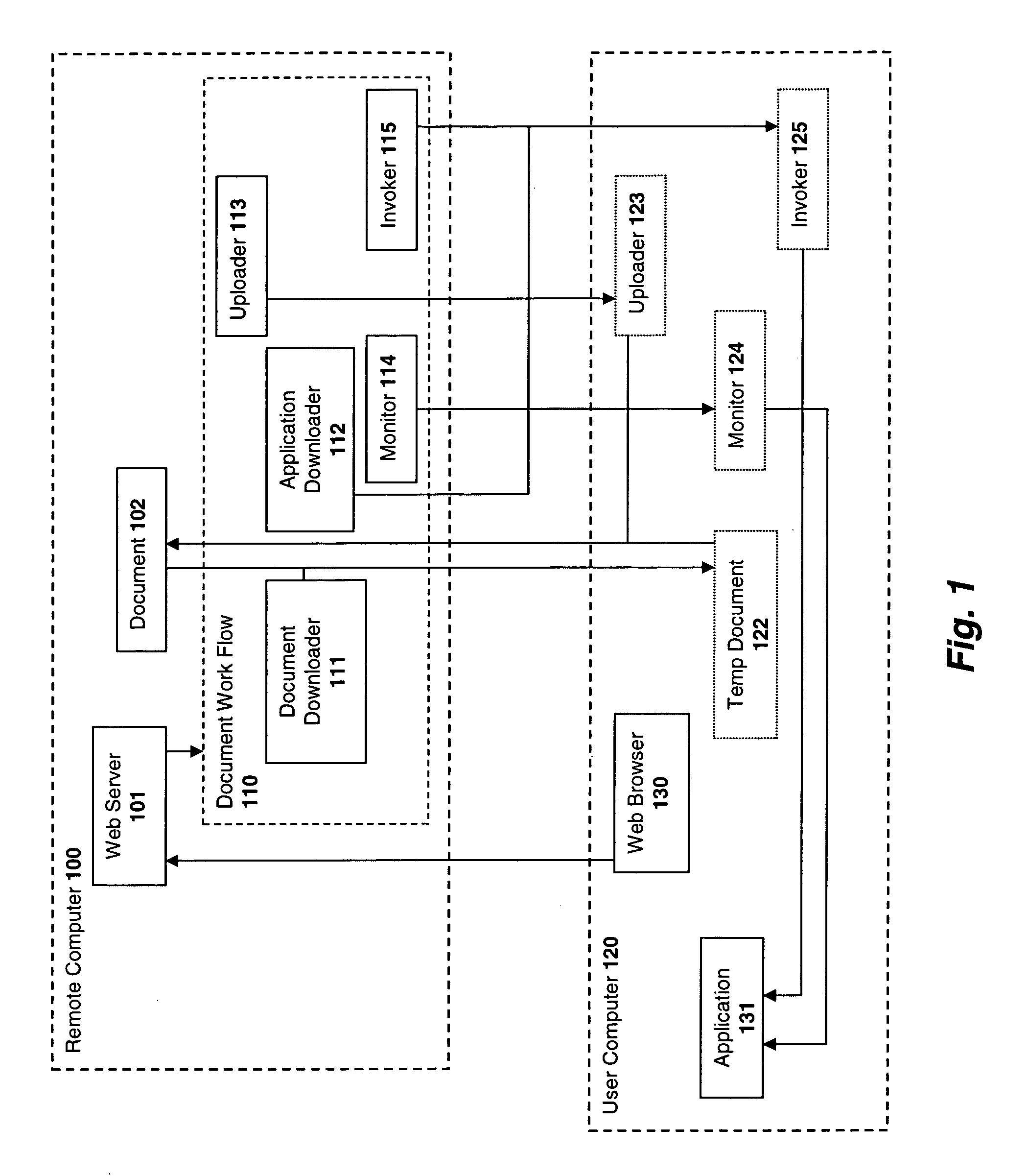 System and method for editing online documents