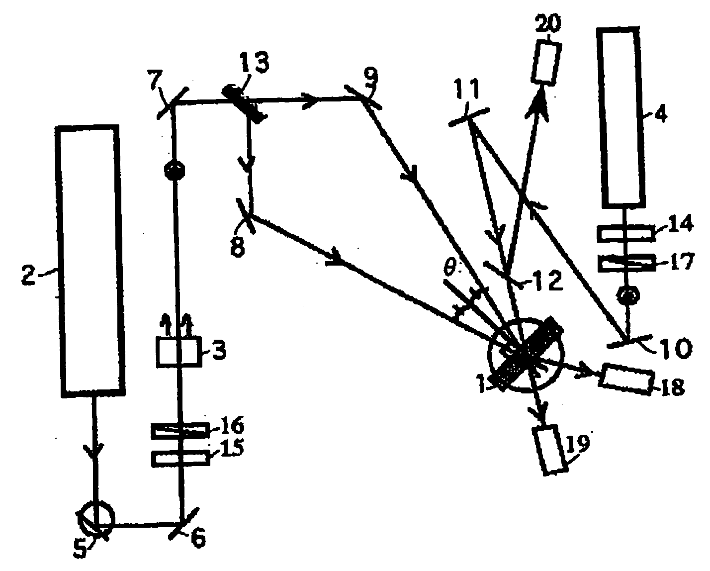 Holographic recording material composition