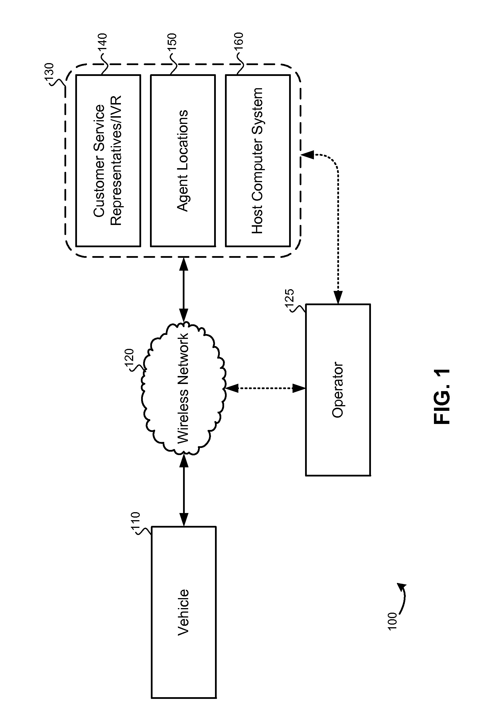 Vehicular-based transactions, systems and methods