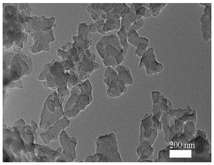 Preparation method for nitrogen-boron-doped carbon-based catalyst