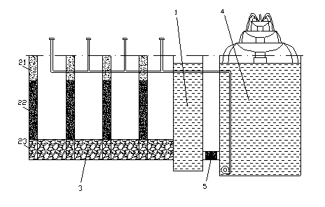 Waterscape and garden irrigation water circulation combination system