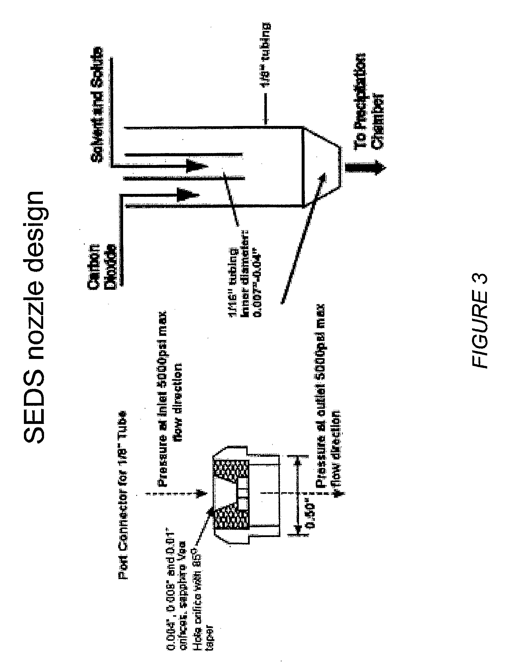 Polymer coatings containing drug powder of controlled morphology