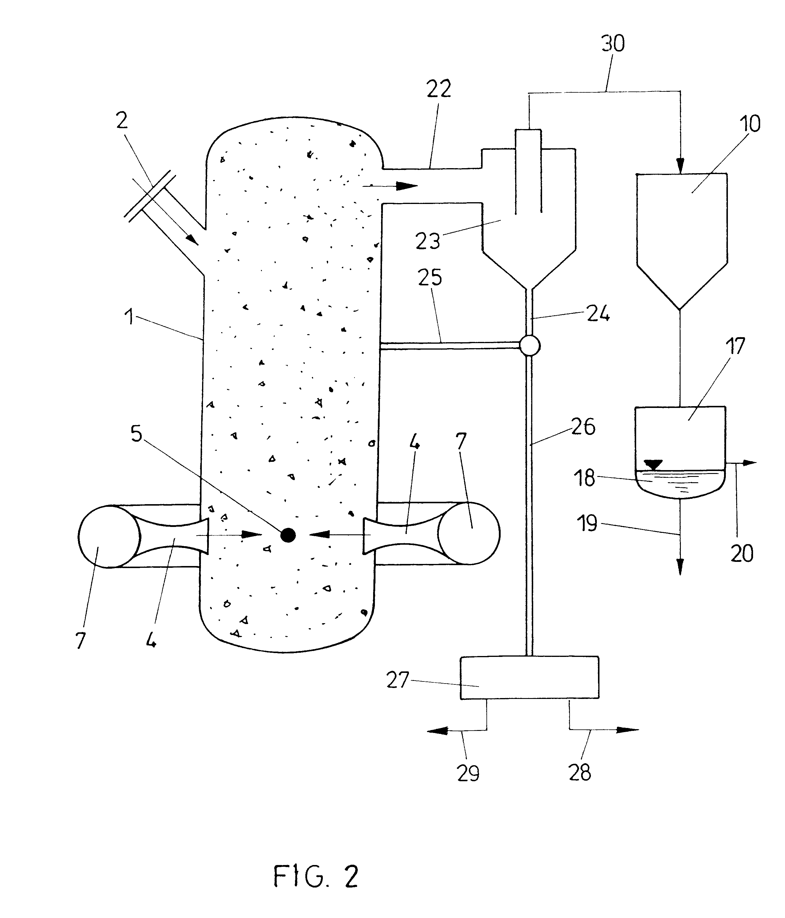 Process for working up resh or shredder light fractions, with CaCO3