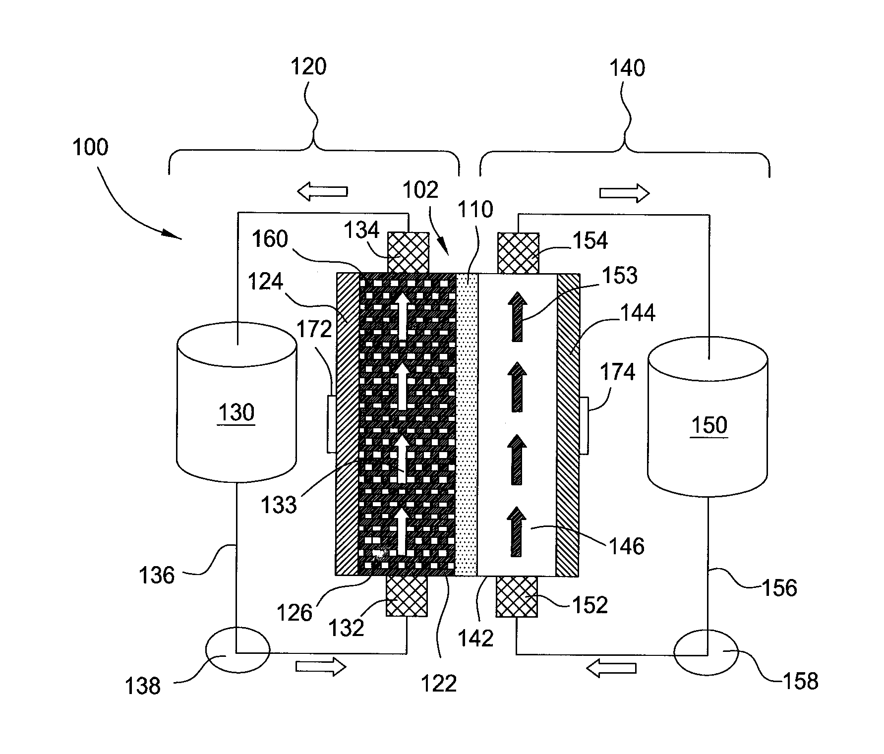 Flow battery systems