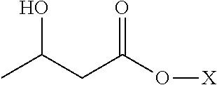 Mixed salt compositions for producing elevated and sustained ketosis