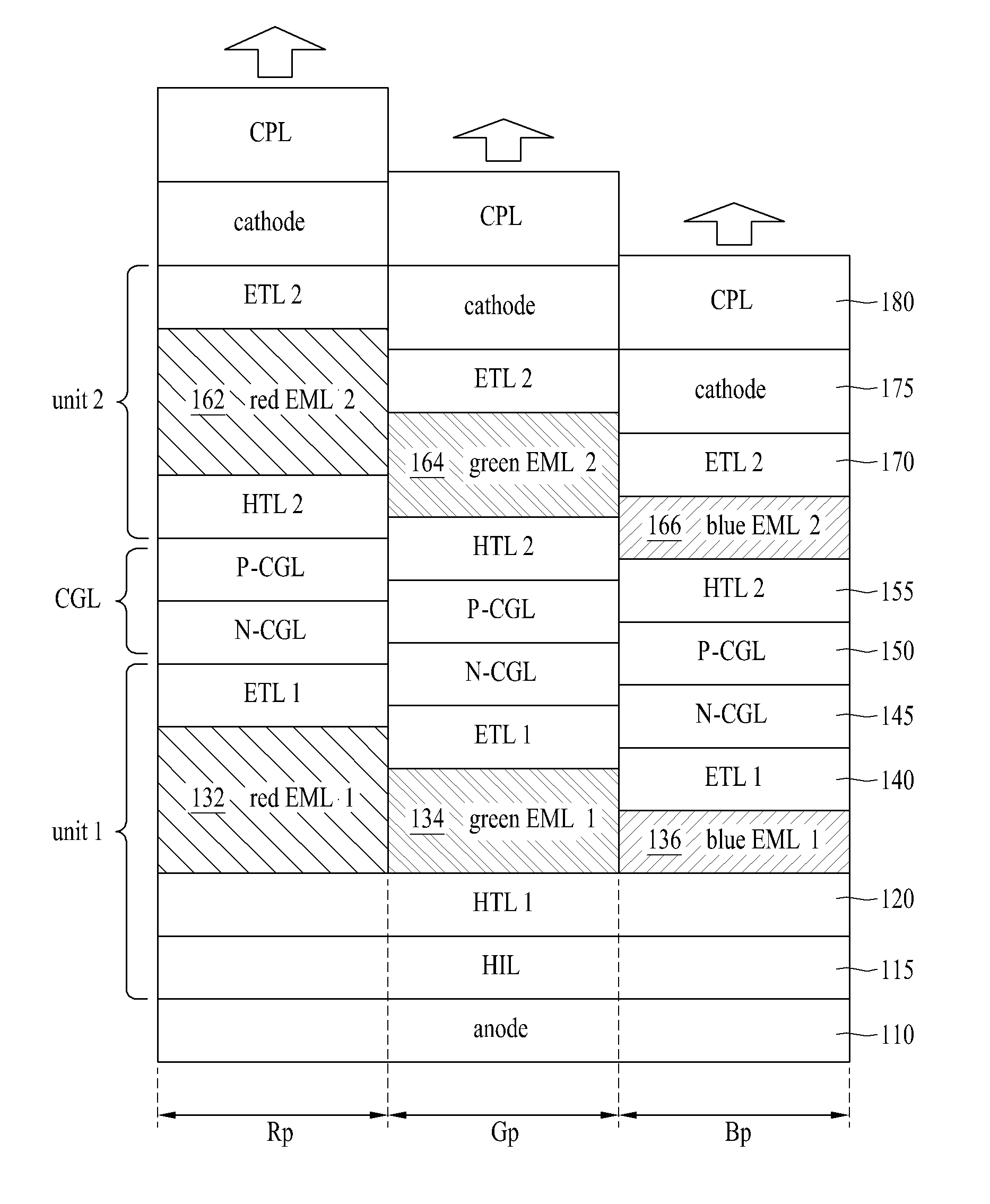 Organic Light Emitting Device