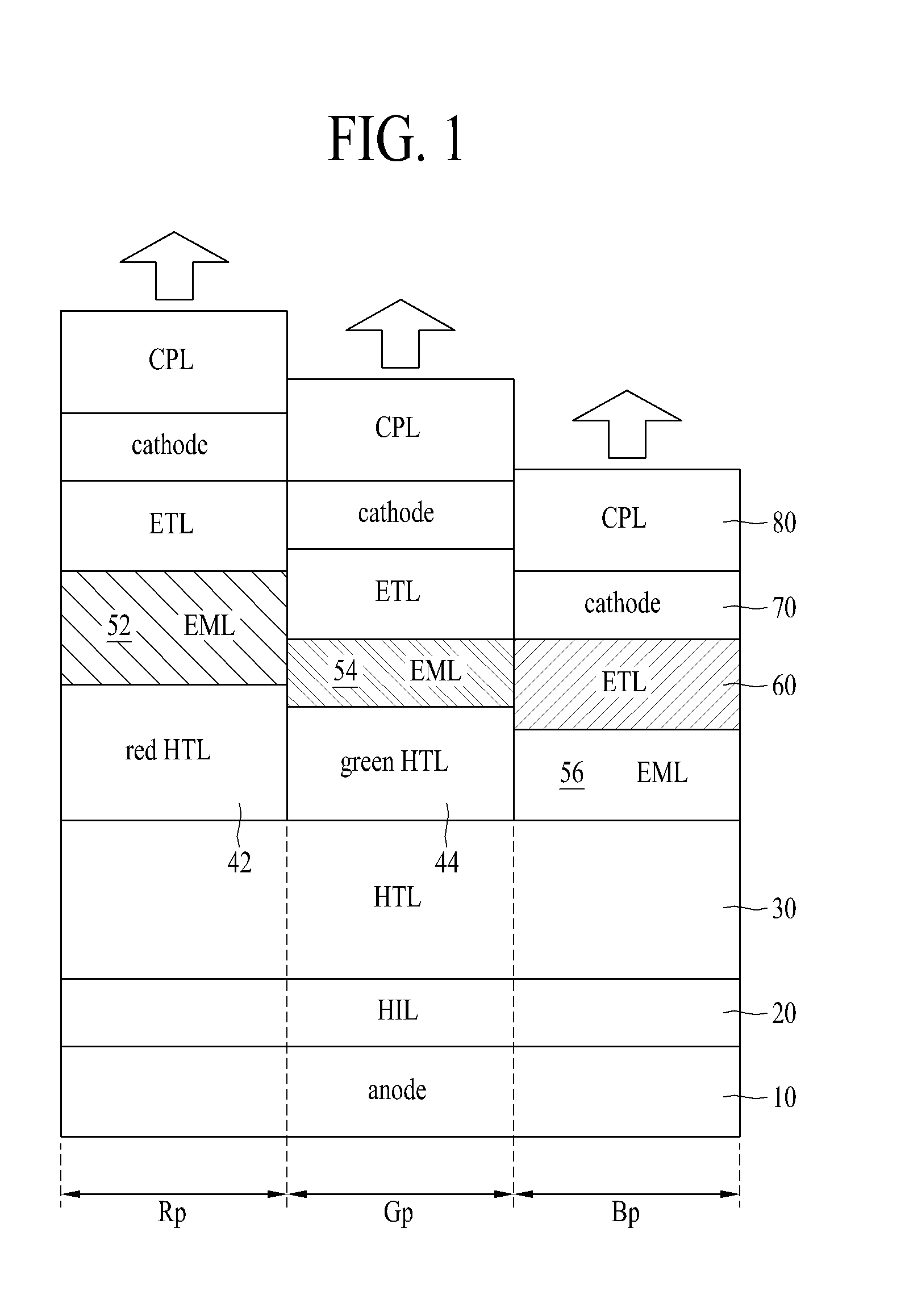 Organic Light Emitting Device