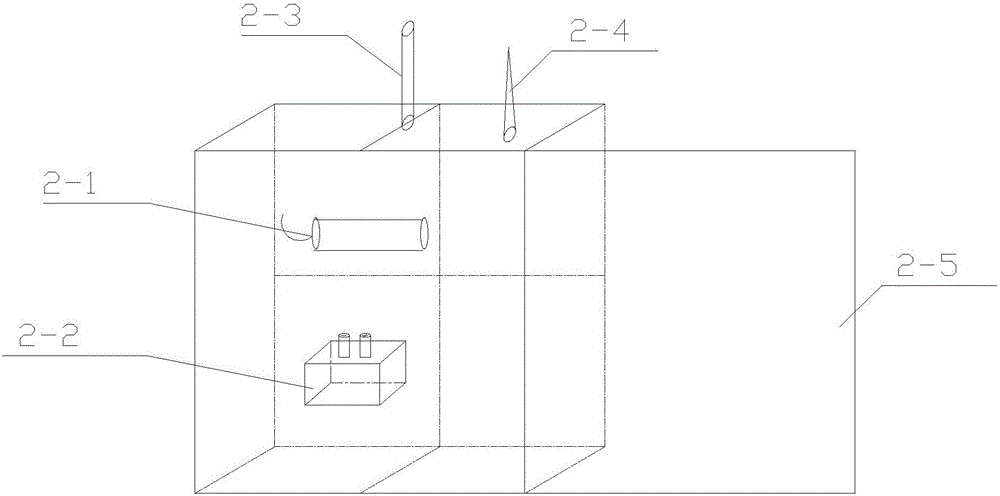 Novel online underground water level monitoring and warning system and method