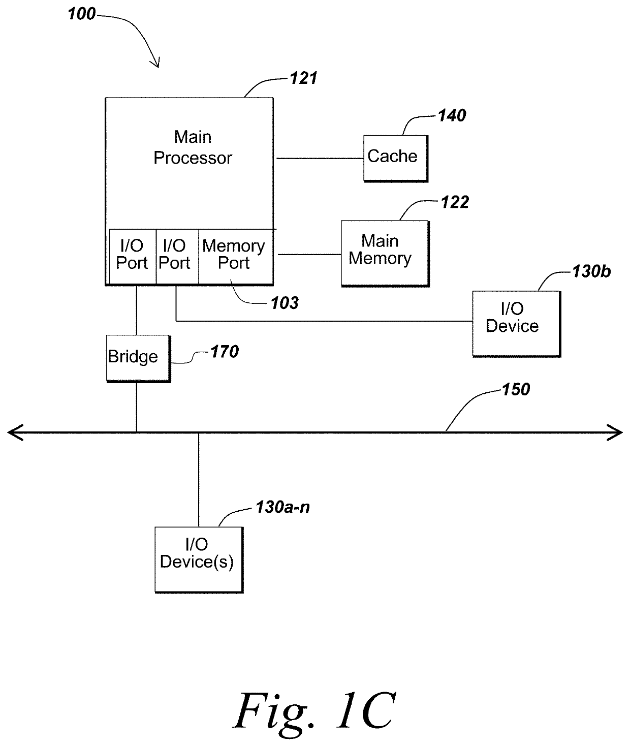 Method and systems for filtered, real-time referral searches