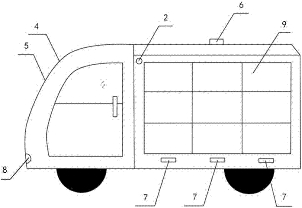 Automatic-driving transport vehicle on structured road and control method