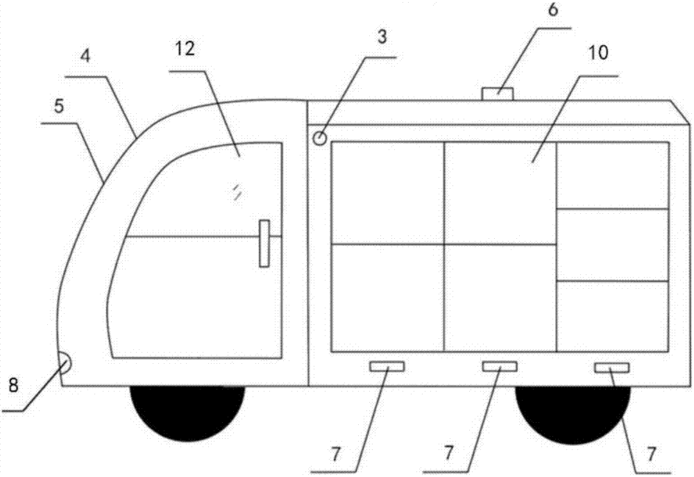 Automatic-driving transport vehicle on structured road and control method