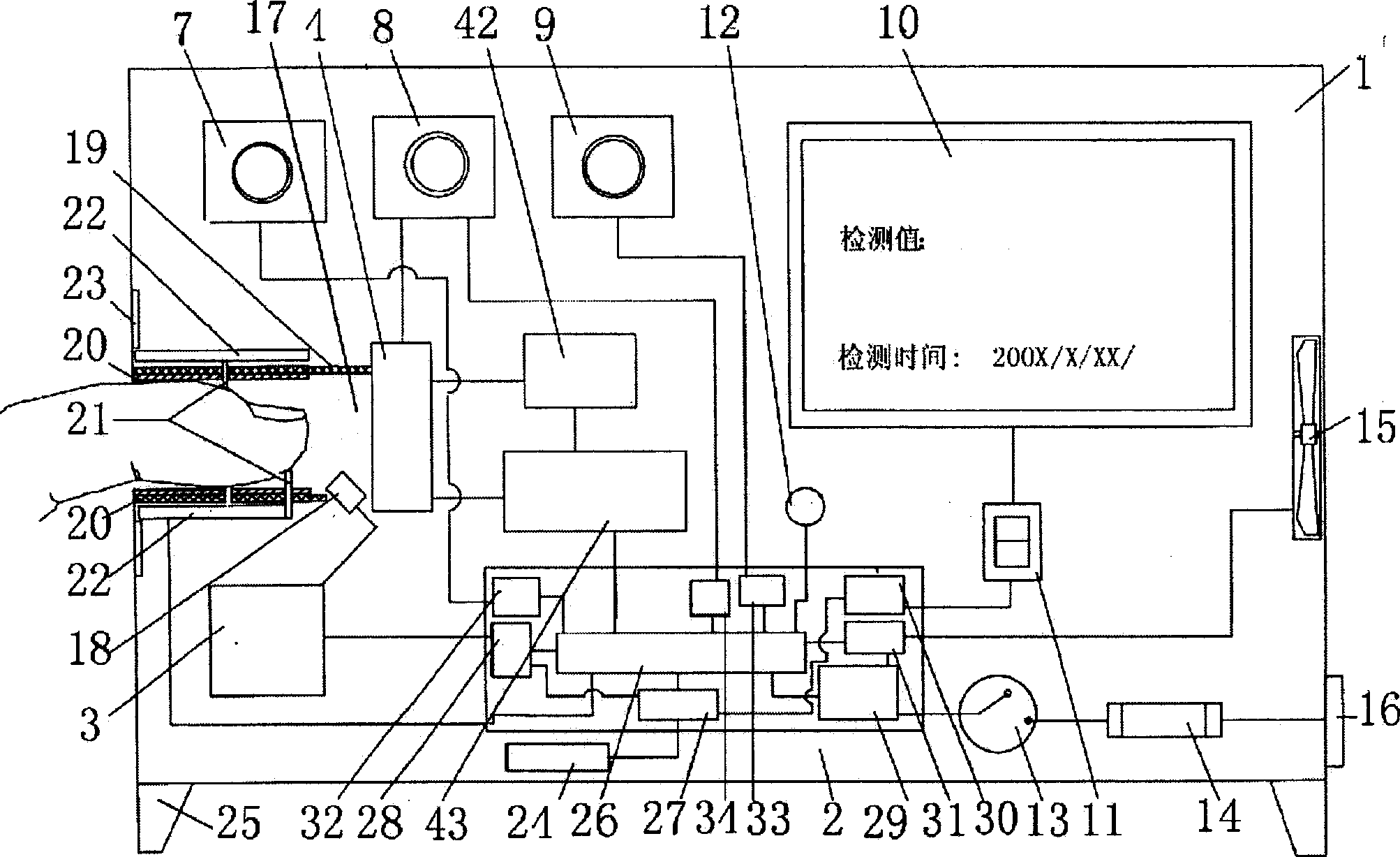 Method of dynamic detecting organism parameter and its medical detecting analyzer