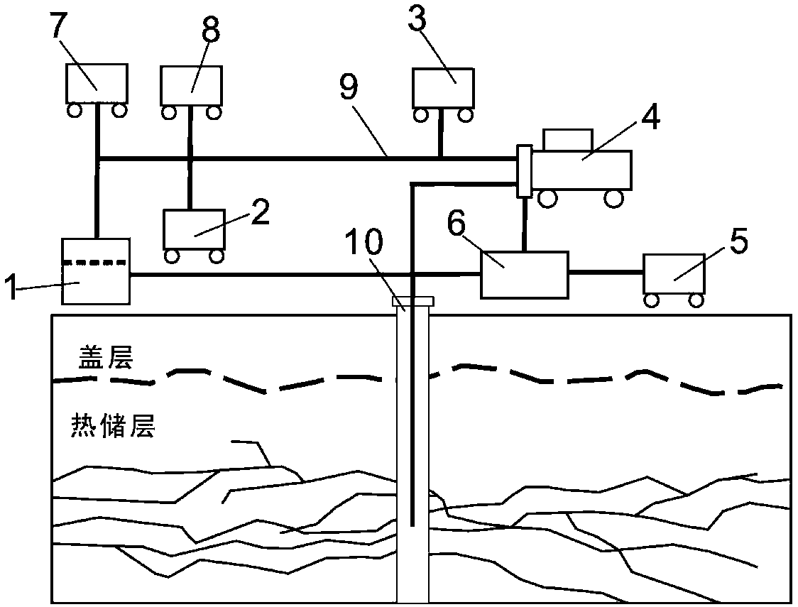 Thermal stimulation and chemical stimulation combined process for hot dry rock thermal reservoir