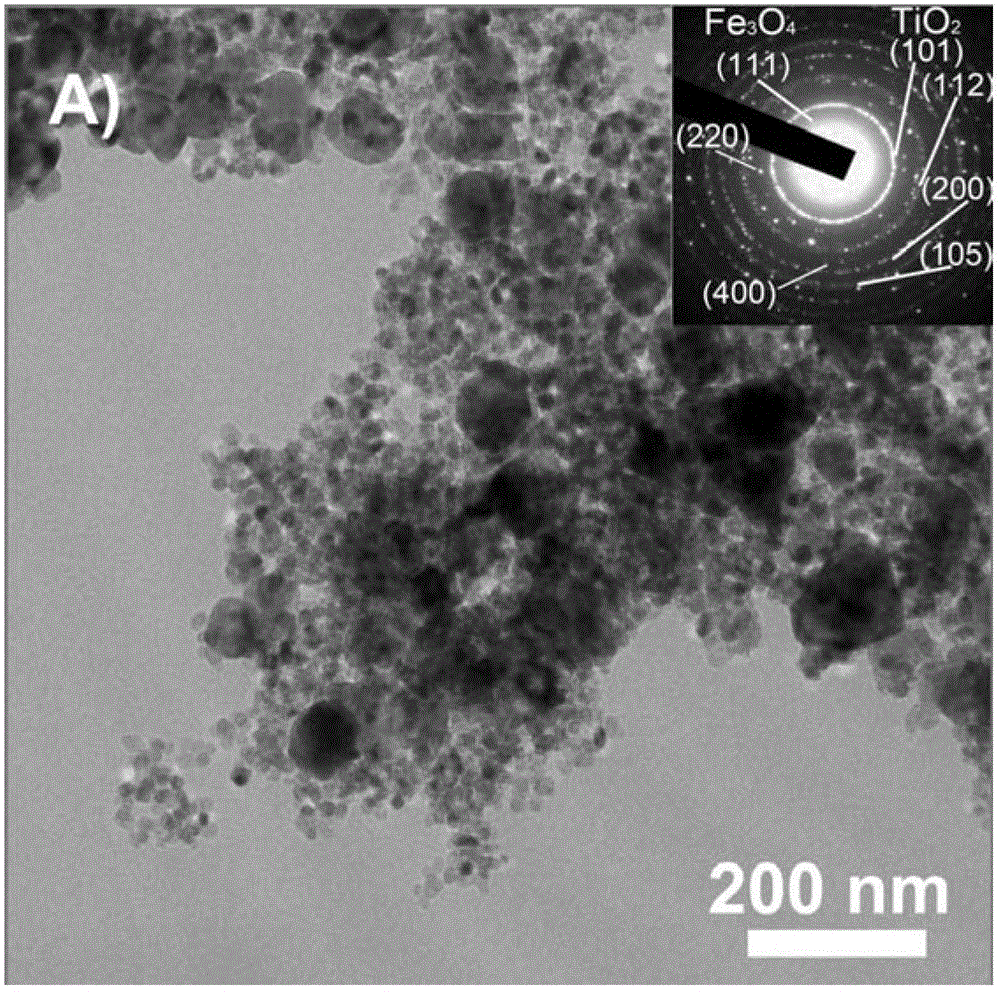 Recyclable and reusable organic dye photocatalyst and preparation method thereof