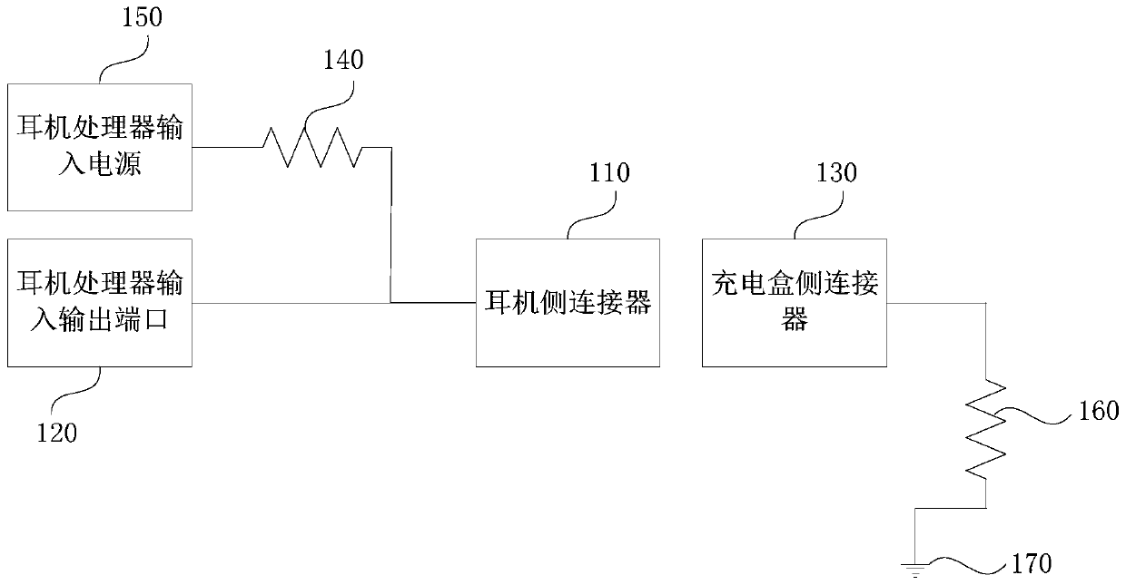 A kind of bluetooth earphone charging circuit and bluetooth earphone