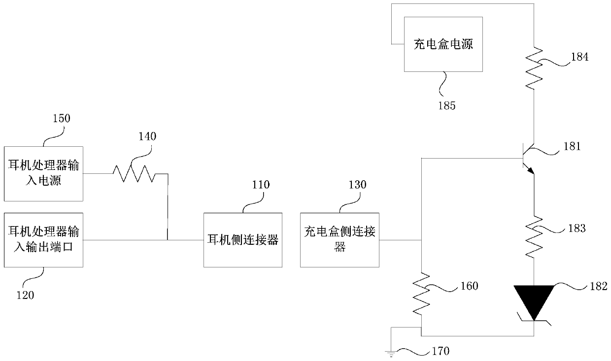 A kind of bluetooth earphone charging circuit and bluetooth earphone