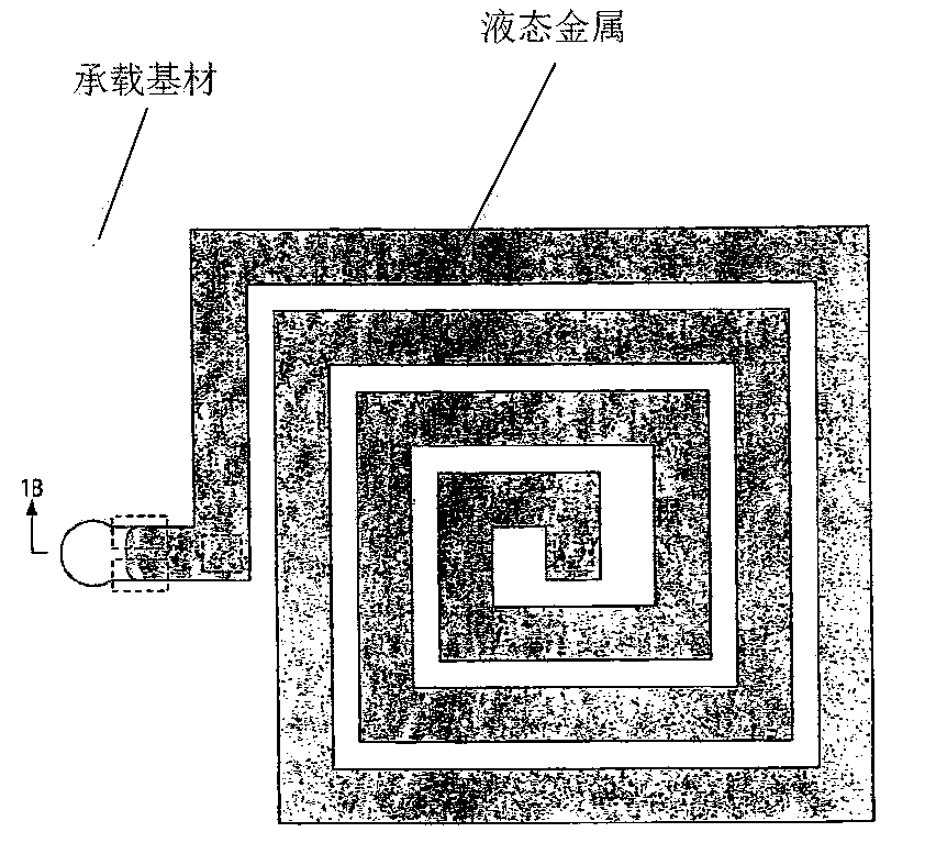 Internet of Things control system and control method