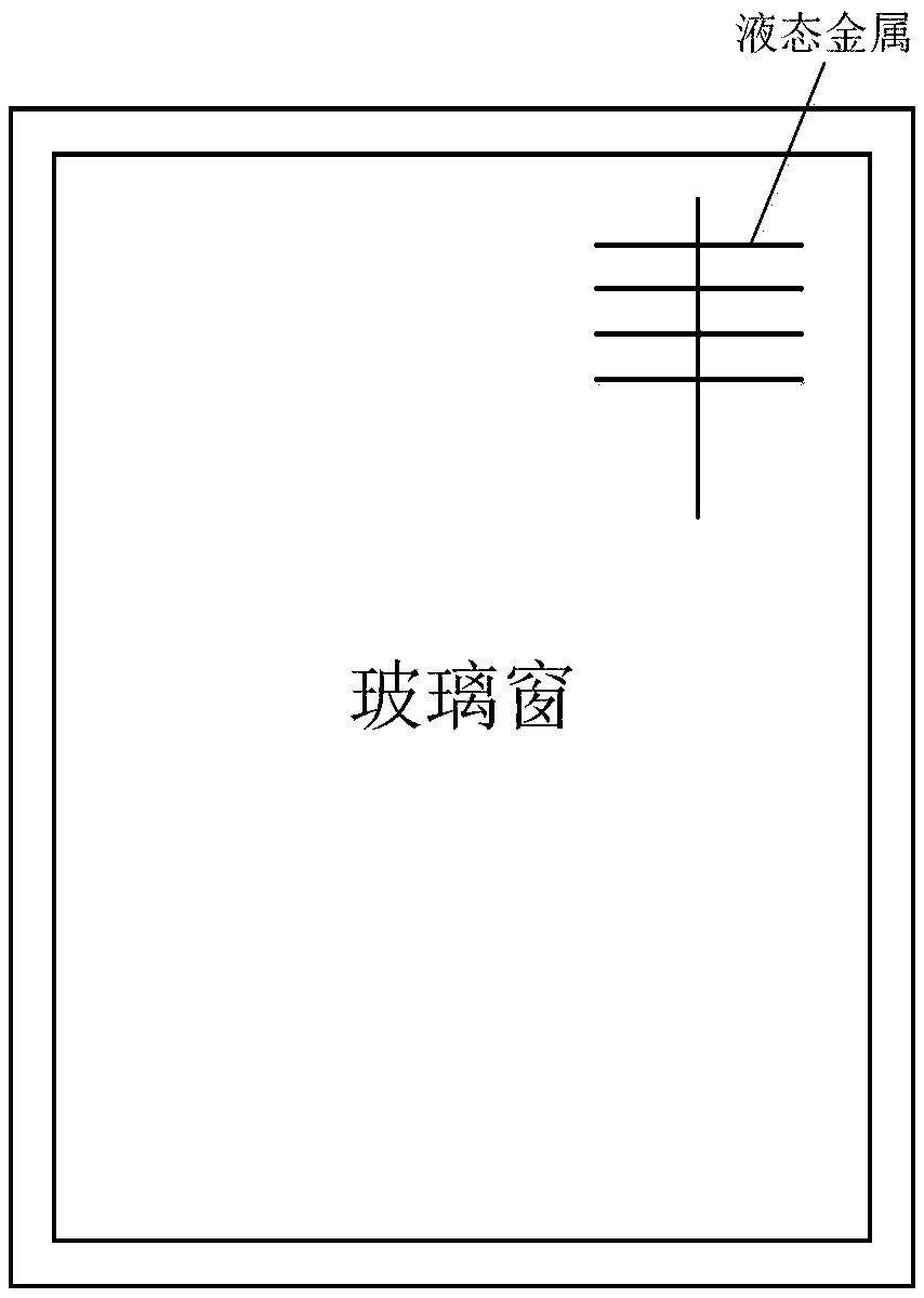 Internet of Things control system and control method