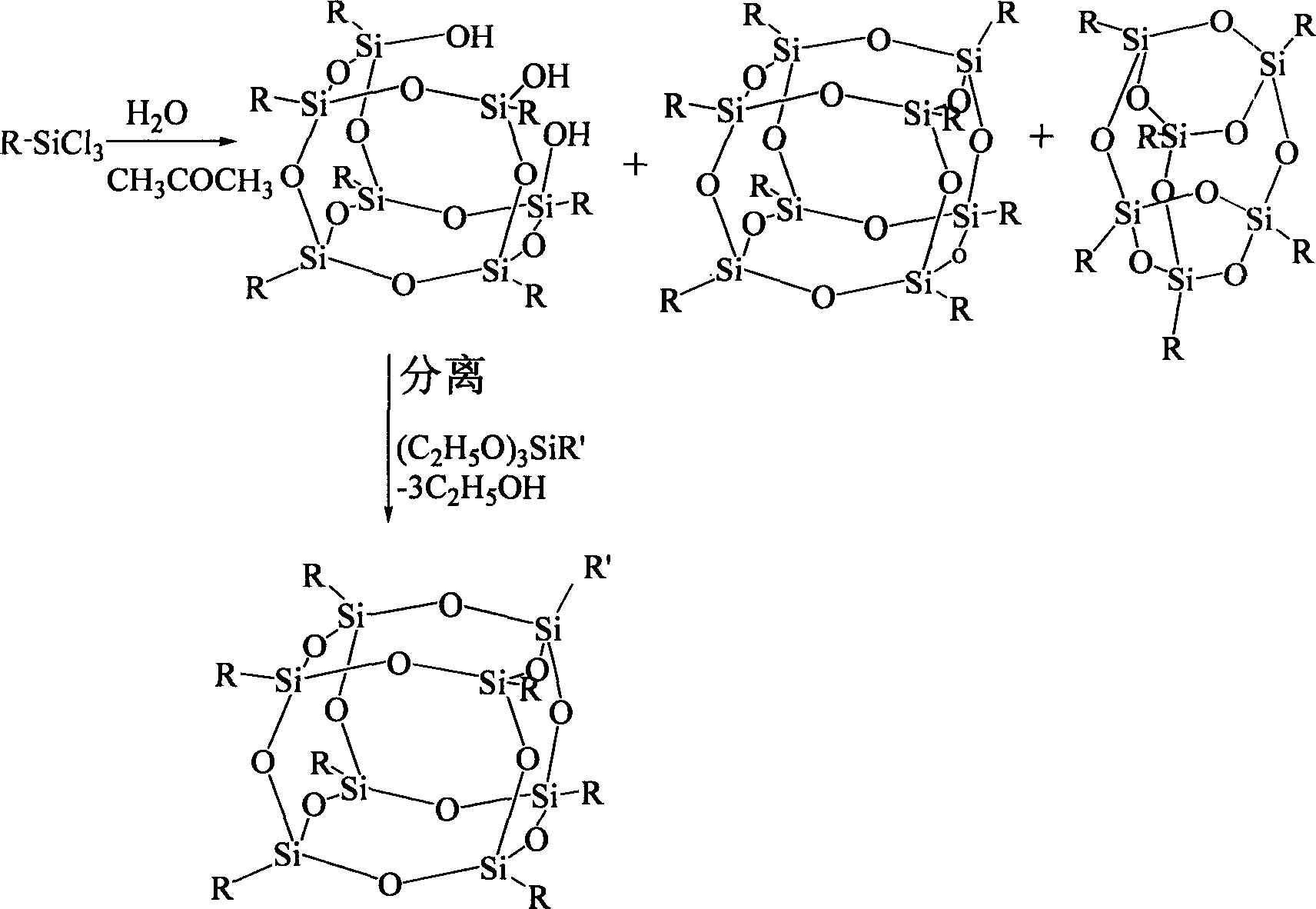 Carbon fiber modifying coating and its preparation method